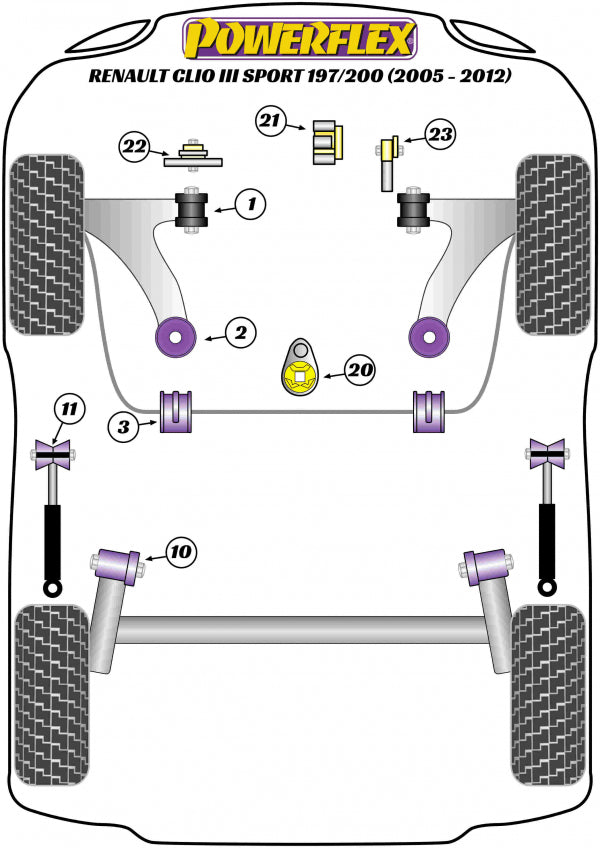 Powerflex Road Series Dogbone Engine Mount Bush Insert Kit