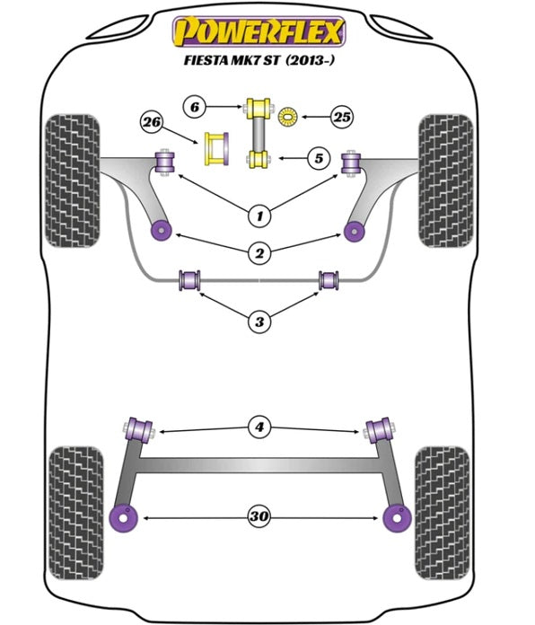 Powerflex Road Series Transmission Side Engine Mount Insert - Ford Fiesta ST MK7